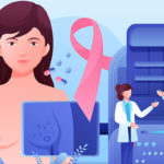 Как клиника Майо стала первой в США проводить лечение рака молочной железы с использованием лучевой терапии на основе актиния